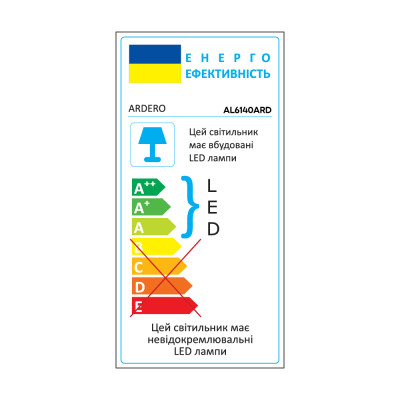 AL6140ARD 12W 1020Lm 3000K-6500K 215*175*45mm MADEIRA